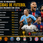 As 10 Maiores Torcidas de Futebol do Mundo em 2026